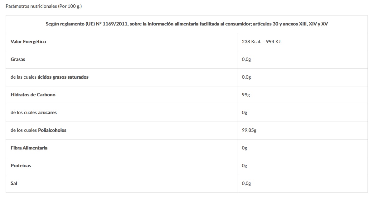 INFORMACIÓN NUTRICIONAL CRACX MENTA